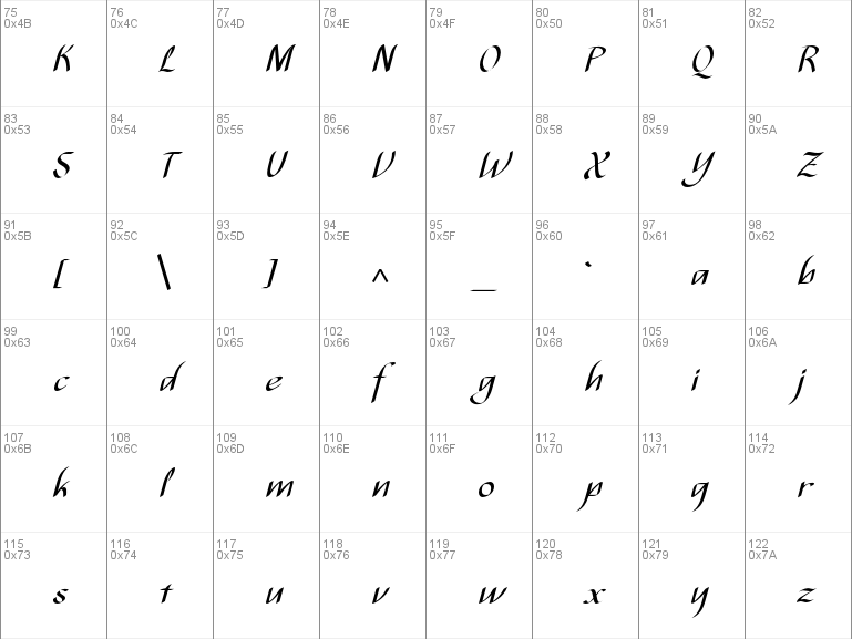 Tổng hợp mẫu font viết tay việt hoá đẹp 2022