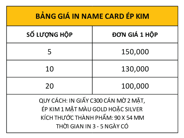 Bảng Giá In Name Card ép Kim