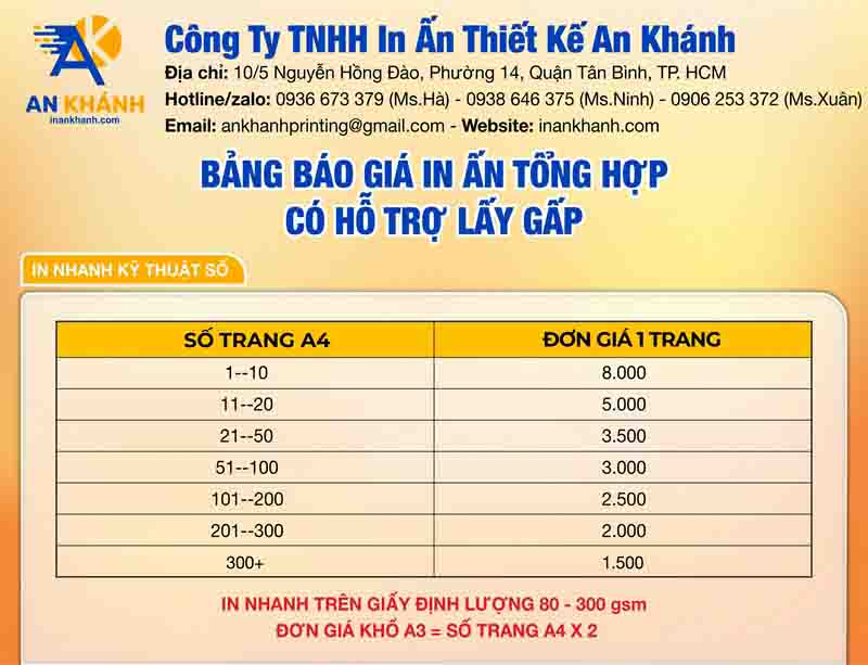 Bảng giá in nhannh
