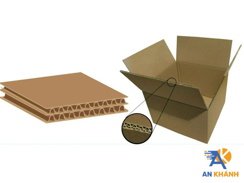 cau-tao-cua-hop-carton-song-inankhanh