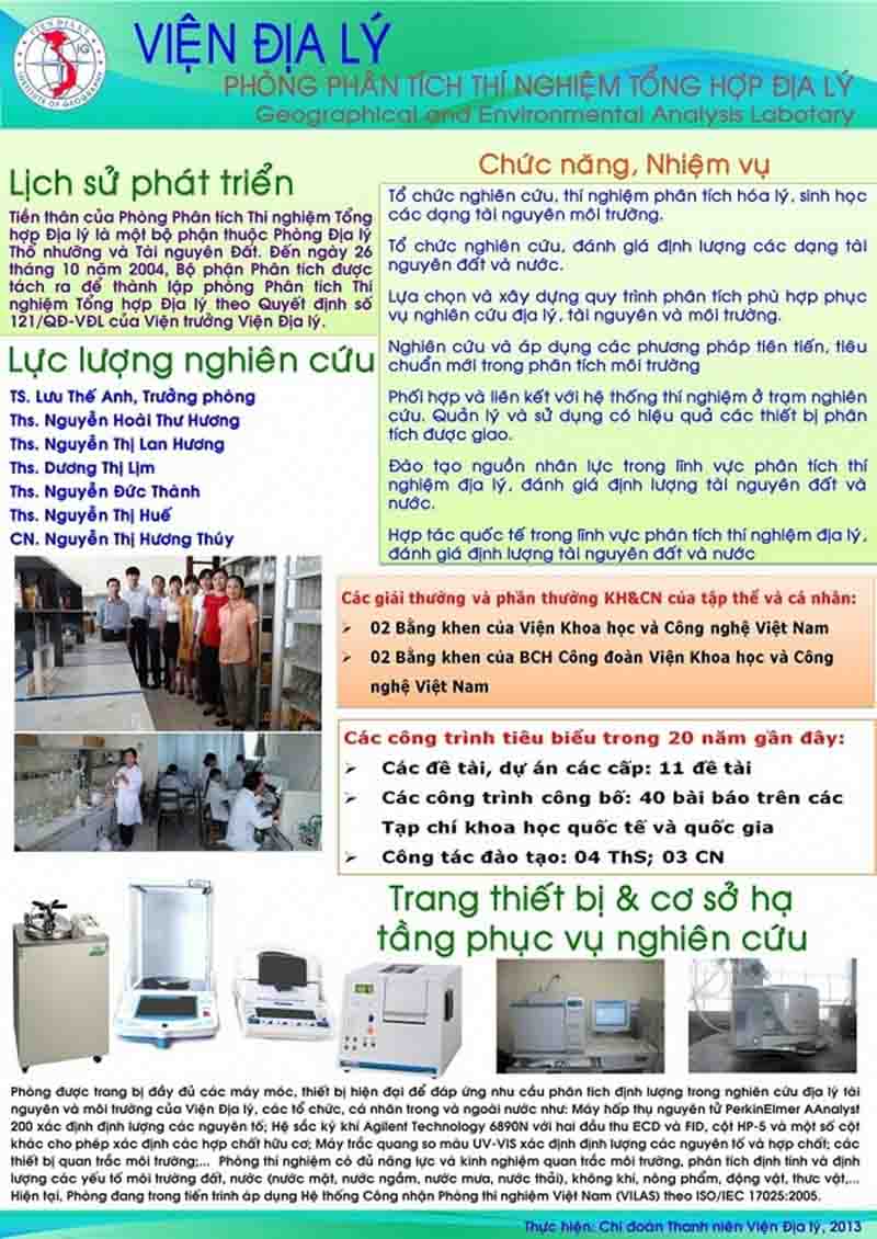 Bo Cuc Poster Khoa Hoc 0