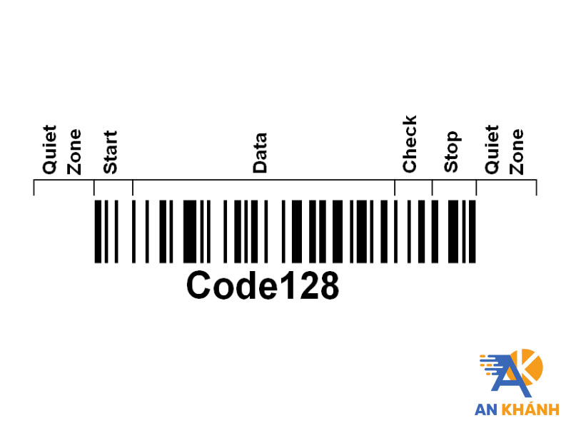 ma-vach-code-128-inankhanh